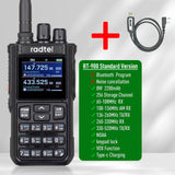 Radtel RT-900 8W Full Band Radio Walkie Talkie 256CH Air Band Dwukierunkowa stacja radiowa Lotnictwo NOAA Policja Marine River PTT