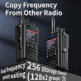 Radtel RT-490 GPS Bluetooth App Programming Tri-Band Radio 136-174/400-520Mhz Long Range Handheld Two Way Radio with Air Band Reception VOX/FM Radio…