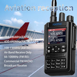 Radtel RT-490 GPS Bluetooth App Programming Tri-Band Radio 136-174/400-520Mhz Long Range Handheld Two Way Radio with Air Band Reception VOX/FM Radio…