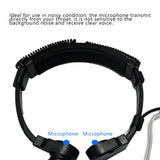 Radtel Walkie Talkie Throat Mic Headset Transceiver Covert Tube Finger PTT Earpiece For RT-490 RT-470 RT-830 RT-890 RT-470X RT12